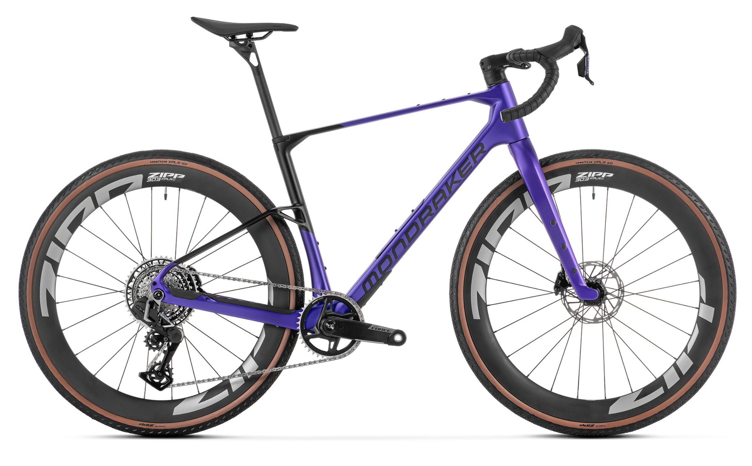 Ultravioleta